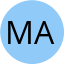 maniacici4d