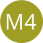 mania-cici-4d