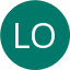 logincici4d