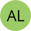 allanbaxter