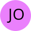 johnwongwai