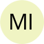 mikehwngsuwan